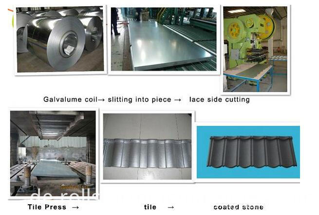 Steinschlag-beschichtete Dachziegel-Maschine mit Schlitz-Linie Stone Chip Coated Roof Tile Machine with Slitting Line